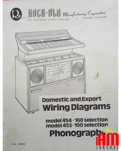 English (English) [product.brand]1 Jukebox manuals 