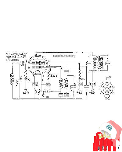 Italiano (Italian) [product.brand]Valvola 1A7GT 1 Valvole 1 Shop I'm Jukebox iamjukebox.it 