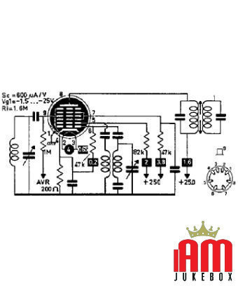 WE32 AK2 valve Philips valves Philips Condition: NOS [product.supplier] 1 Valvola WE32 AK2 Stato:Europa Produttore: Tubo/semisec