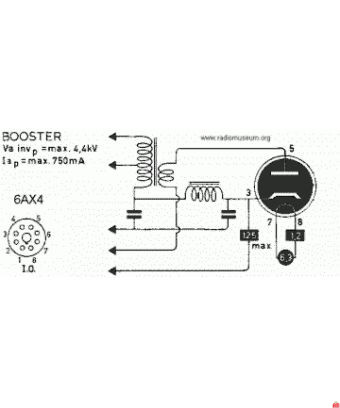 6AX4 GT Valve Fivre valves Fivre Condition: like new [product.supplier] 1 Valvola 6AX4 GT Type: Damper, booster or flyback diode