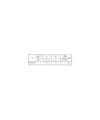 OA2 Valve Valves [product.brand] Condition: Refurbished [product.supplier] 1 OA2 CV1832 valve Valvola OA2 Status:Worldwide Manuf