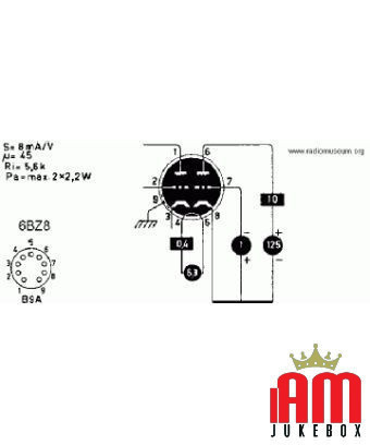 Doppeltriode Identisch mit 6BZ8