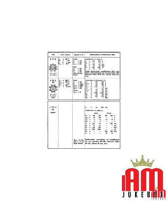 6TE8GT valve Fivre valves Fivre Condition: NOS [product.supplier] 1 6TE8GT valve Valvola 6TE8GT Country:Italy Manufacturer: Fivr