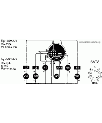 6AT8 valve Valves [product.brand] Condition: New [product.supplier] 1 6AT8 valve Valvola 6AT8 Type: Triode - pentode Frequency c