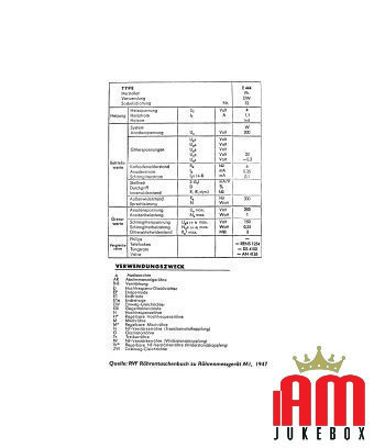 Ventil E 444 Ventile Philips Zustand: Gebraucht [product.supplier] 1 Valvola E 444 Anmerkungen des Verkäufers „Getestet mit gute