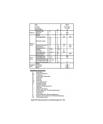 WE 37 valve Valves Telefunken Condition: Refurbished [product.supplier] 1 Valvola WE37 we37 valve NOS telefunken italia valve Ab