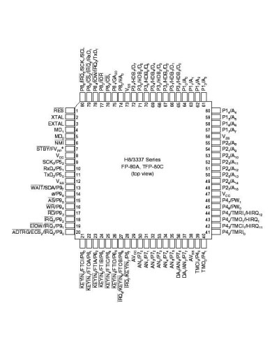 HD64F3337SF16V Processori [product.brand] Condizione: NOS [product.supplier] 1 HD64F3337SF16V HD64F3337SF16V Microcomputer a chi