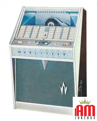 wurlitzer Lirck Fensteraufkleber, PVC-Vorderseite Wurlitzer 1 - Shop I'm Jukebox 