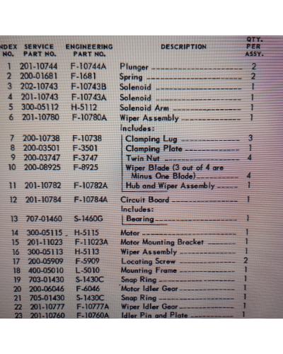 English (English) Ami Rowe 1 Spare parts Ami Rowe 