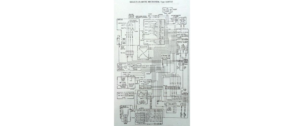 Radio manuals and diagrams